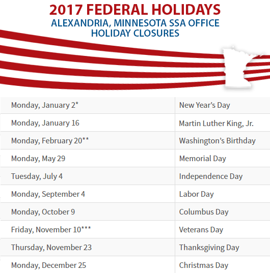 Alexandria, MN Social Security Office Closed Dates