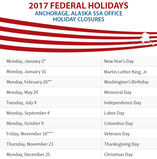 Anchorage, AK Social Security Office Closed Dates