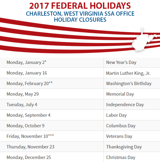 Charleston, WV Social Security Office Closed Dates