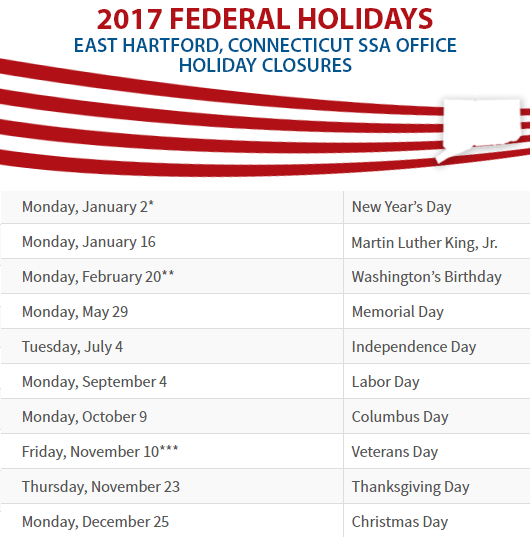 East Hartford, CT Social Security Office Closed Dates