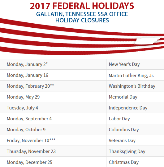 Gallatin, TN Social Security Office Closed Dates