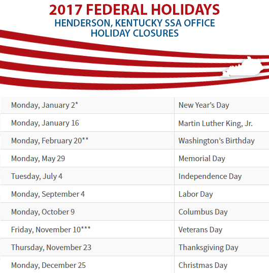 Henderson, KY Social Security Office Closed Dates