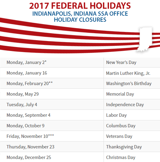 Indianapolis, IN Social Security Office Closed Dates
