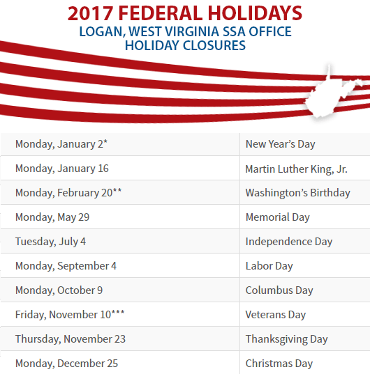 Logan, WV Social Security Office Closed Dates