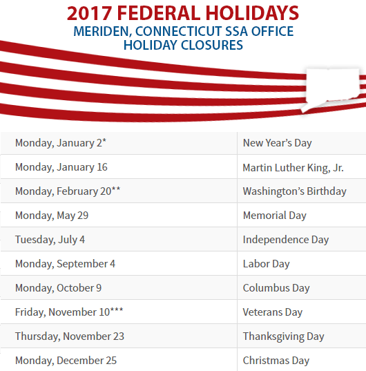 Meriden, CT Social Security Office Closed Dates