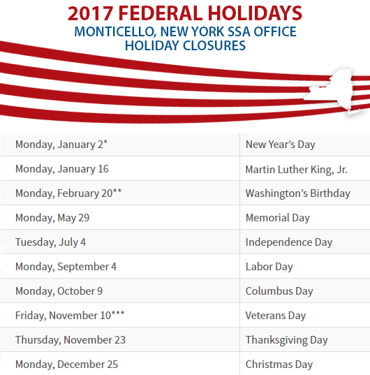 Monticello, NY Social Security Office Closed Dates