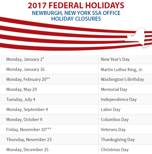 Newburgh, NY Social Security Office Closed Dates