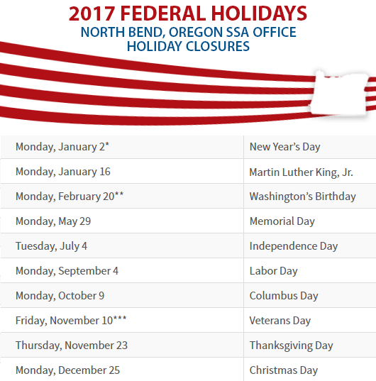 North Bend, OR Social Security Office Closed Dates