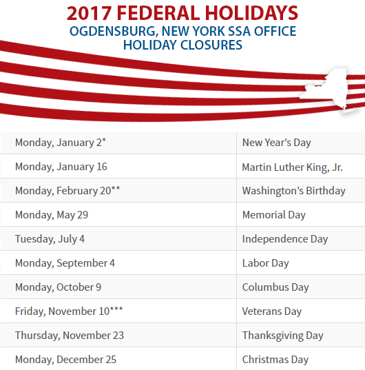 Ogdensburg, NY Social Security Office Closed Dates