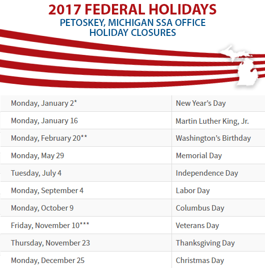 Petoskey, MI Social Security Office Closed Dates