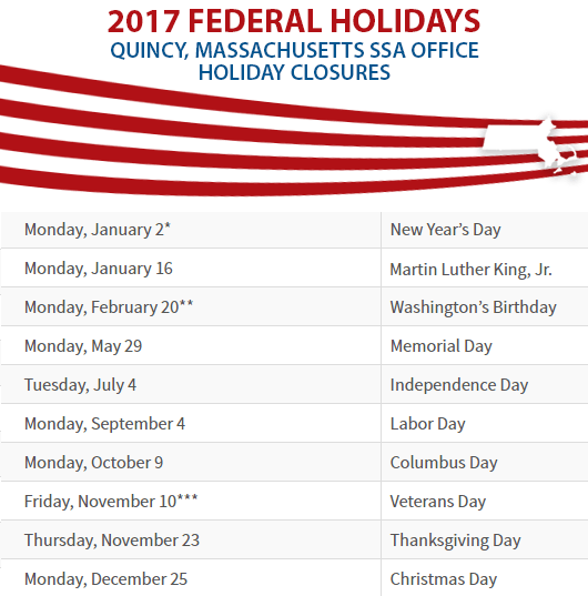 Quincy, MA Social Security Office Closed Dates