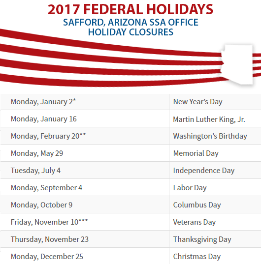 Safford Az Post Office Zip Code at Sandra Steele blog