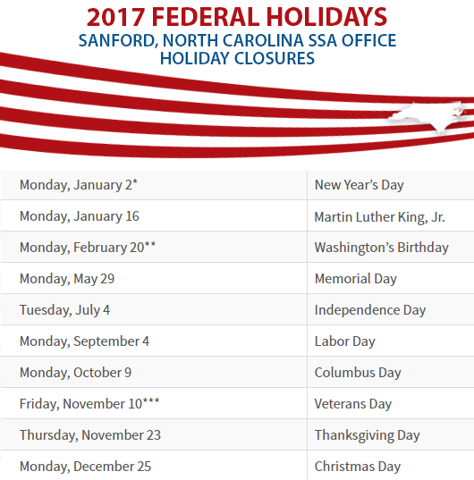 Sanford, NC Social Security Office Closed Dates