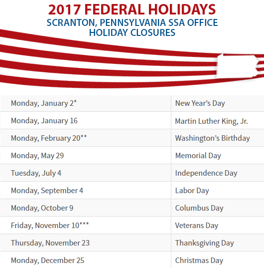Scranton, PA Social Security Office Closed Dates