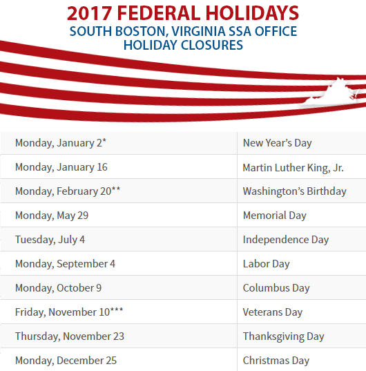 South Boston, VA Social Security Office Closed Dates