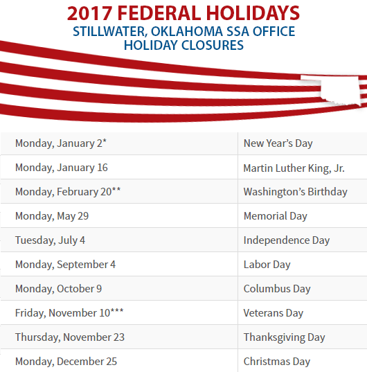 Stillwater, OK Social Security Office Closed Dates