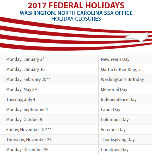 Washington, NC Social Security Office Closed Dates