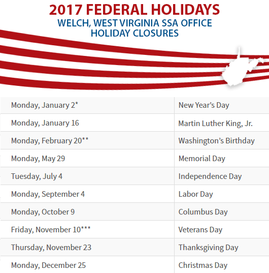 Welch, WV Social Security Office Closed Dates