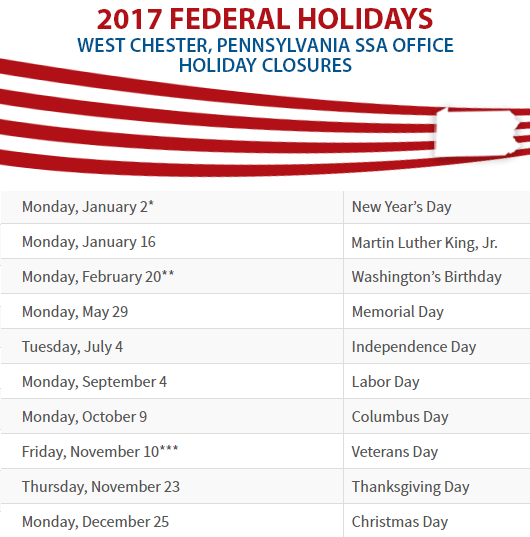 West Chester, PA Social Security Office Closed Dates