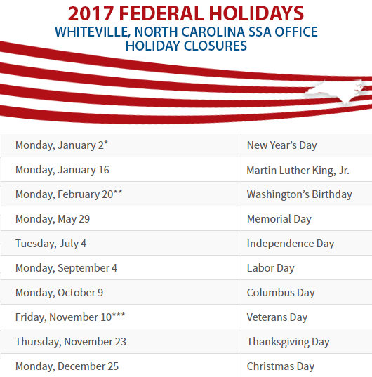 Whiteville, NC Social Security Office Closed Dates