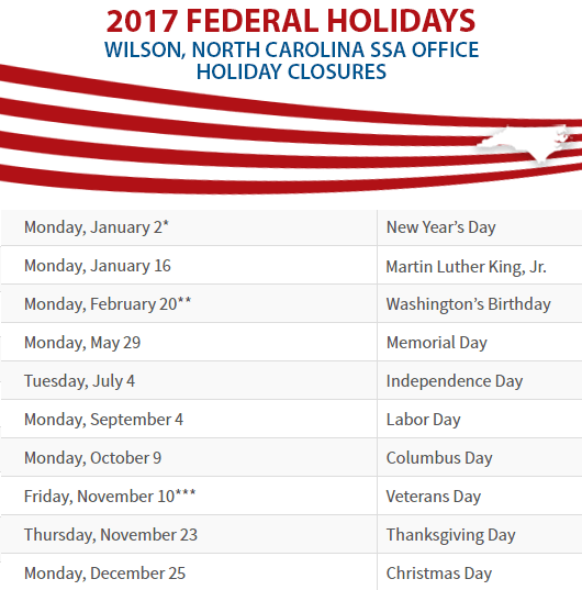 Wilson, NC Social Security Office Closed Dates