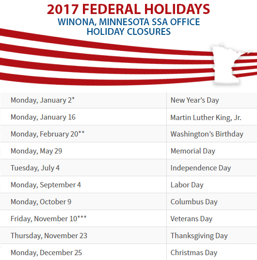 Winona, MN Social Security Office Closed Dates